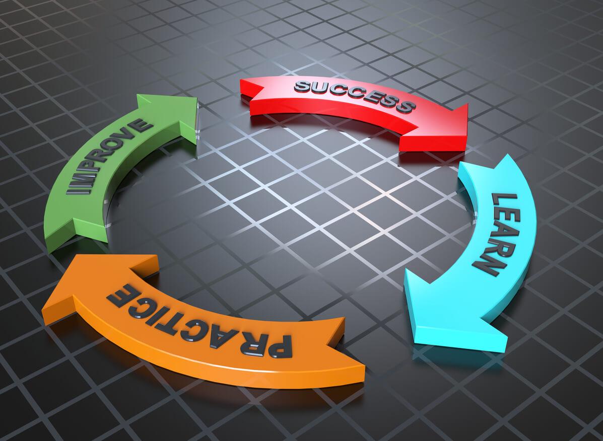 cpd-Evolve-Youth-Academy-experiential-learning-cycle