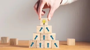 What is The Learning Pyramid?