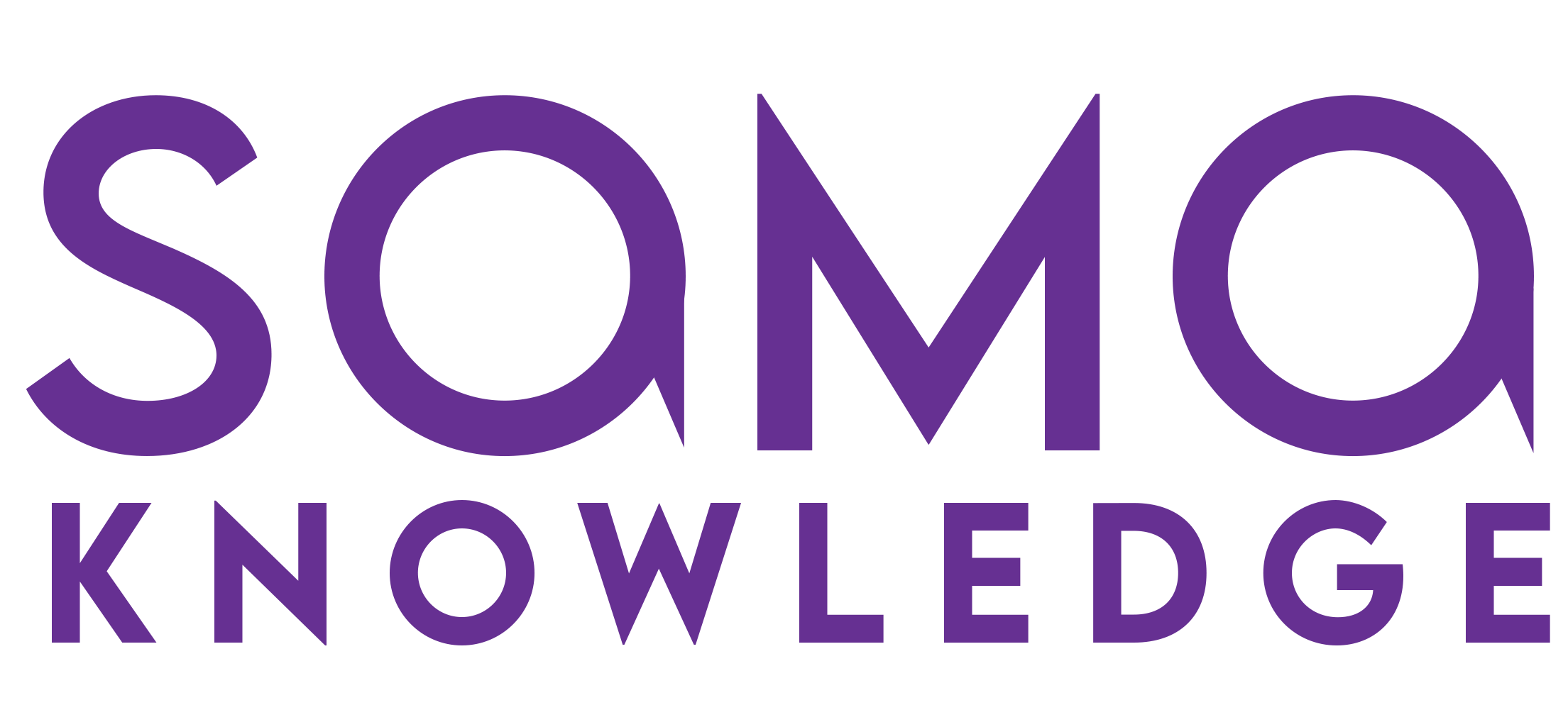 Sama Knowledge Training Institute